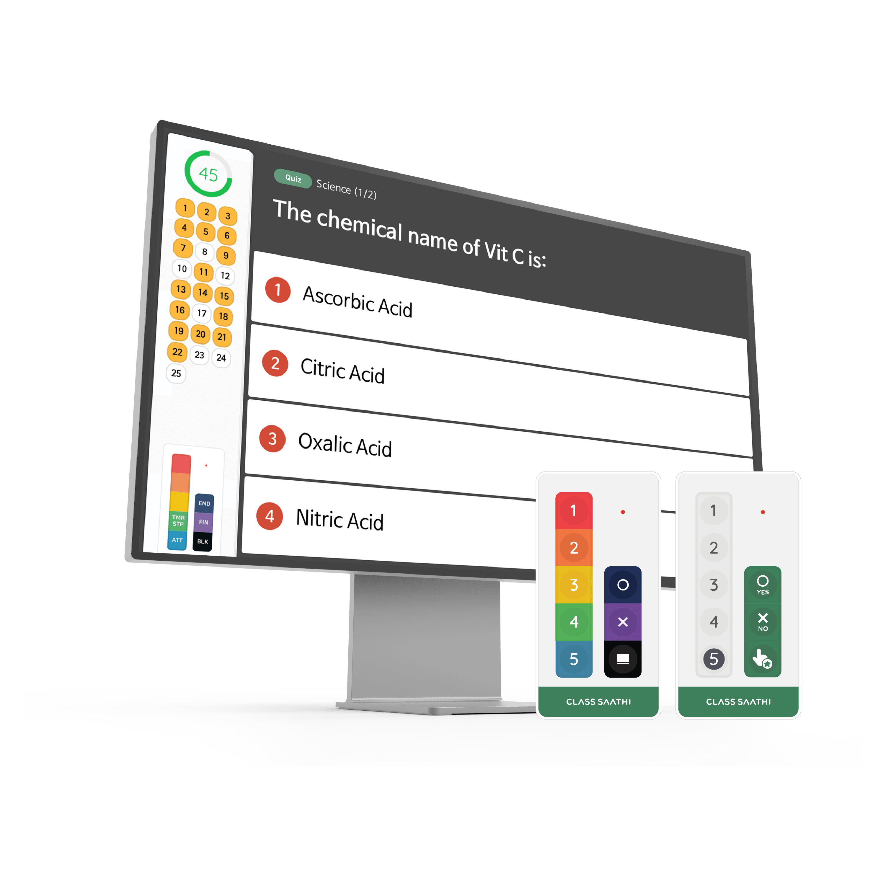 Using Clickers In The Classroom Education World