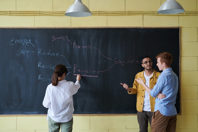 Photo by fauxels from Pexels best applications of mind mapping