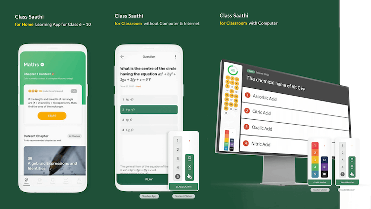Class Saathi can be used at school or home with and without mobile or computer.
